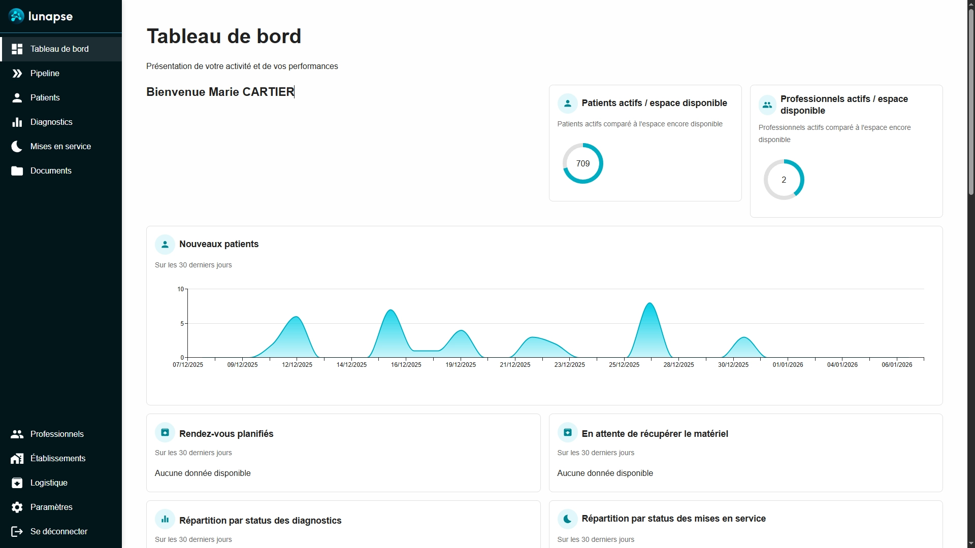 lunapse screen tableau de bord 1